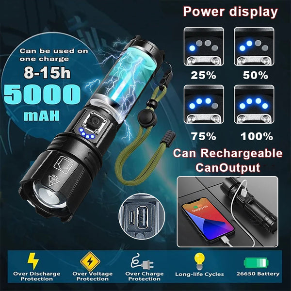 Most Powerful LED Flashlight USB - BESTGADZET