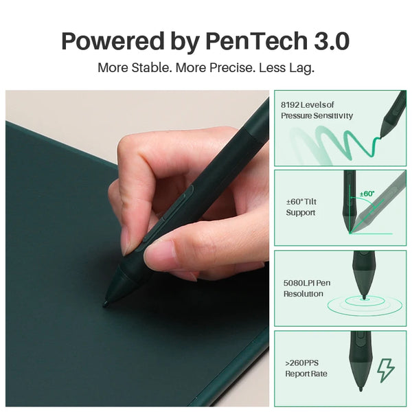 Huion Inspiroy 2 M H951P Graphics Tablets 8.7x5.4 inch PenTech 3.0 Digital Drawing