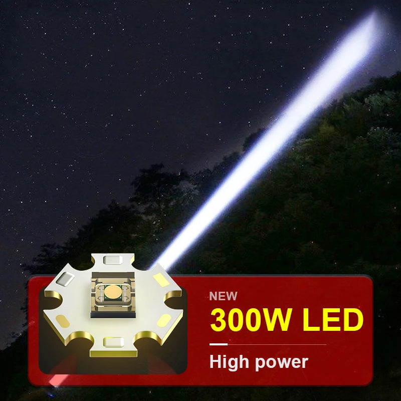 Most Powerful LED Flashlight USB - BESTGADZET